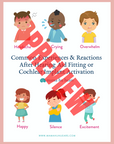 Common reactions after Hearing Aid Fitting or CI Activation for Kids & Adults