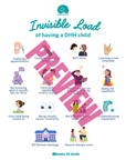 The Invisible Load of Hearing Loss: Parenthood Edition Download