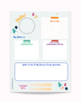 All About My Devices printable communication support sheet for children with hearing devices.