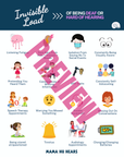 The Invisible Load of Being Deaf/Hard of Hearing