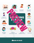 Signs & Symptoms of Listening Fatigue in Children